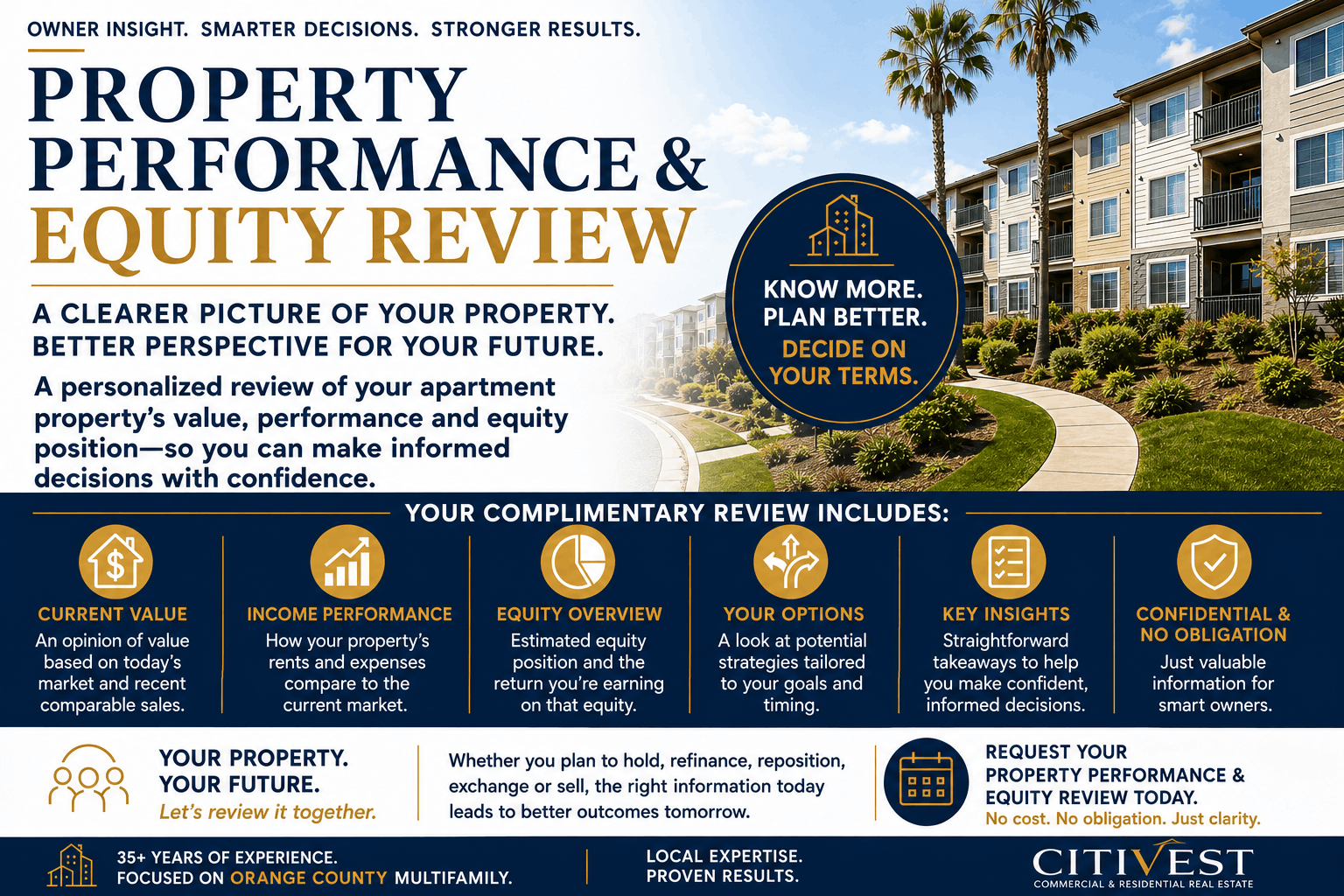 Apartment property reposition and upgrade program